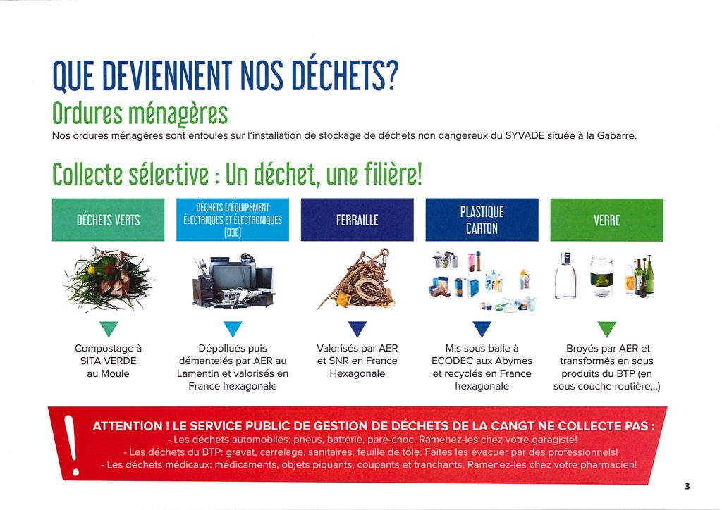 Guide des déchets CANGT3