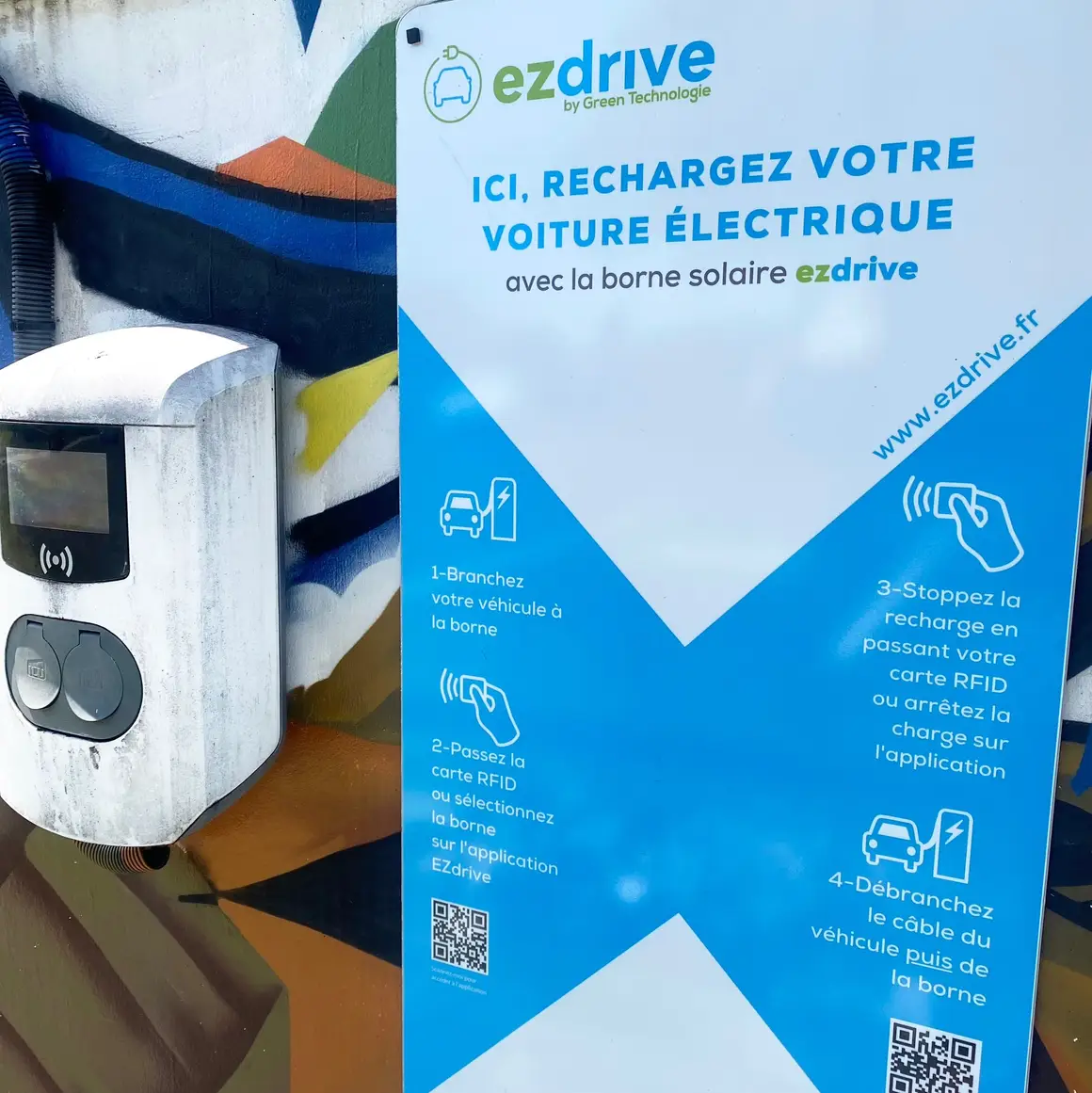 You are currently viewing Des bornes électriques à l’Anse-Bertrand